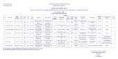 Danh sách chính thức và Tiểu sử tóm tắt những người ứng cử Đại biểu HĐND huyện Lộc Ninh khóa XI, nhiệm kỳ 2021-2026 - Đơn vị bầu cử số 05