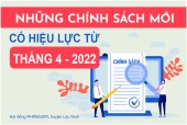 Đề cương sinh hoạt “Ngày pháp luật” Tháng 4 năm 2022