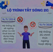 Cục Viễn thông - Bộ Thông tin và Truyền thông căn cứ chủ trương, định hướng dừng công nghệ di động 2G, phổ cập điện thoại thông minh tại các văn bản