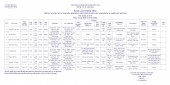 Danh sách chính thức và Tiểu sử tóm tắt những người ứng cử Đại biểu HĐND huyện Lộc Ninh khóa XI, nhiệm kỳ 2021-2026 - Đơn vị bầu cử số 04